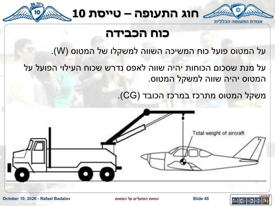forces – עמוד 44