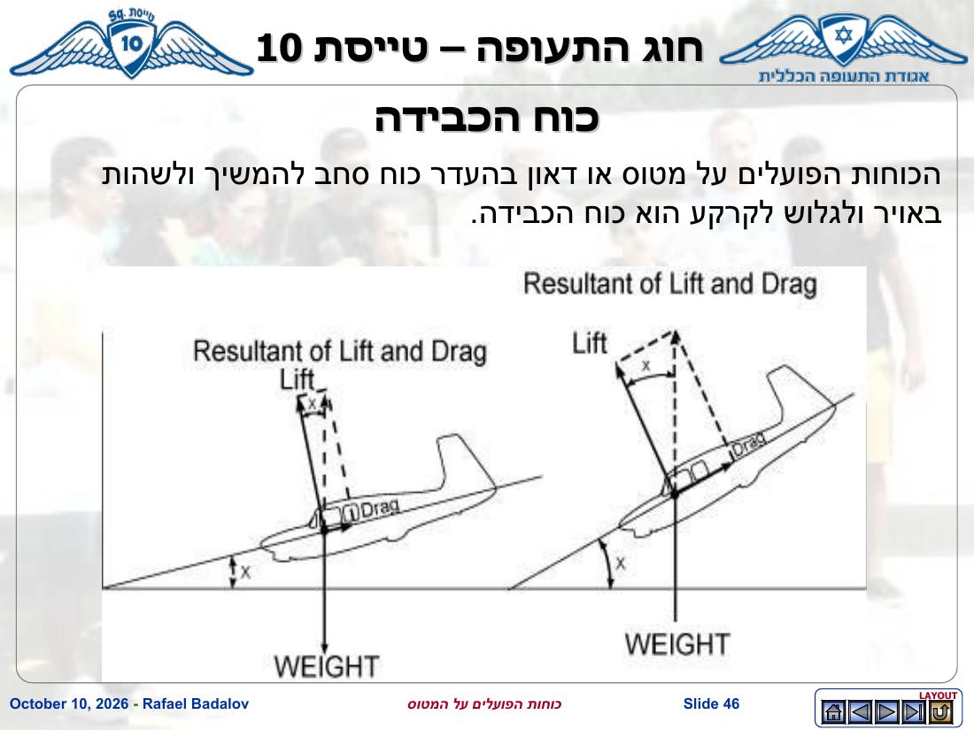 forces – עמוד 45