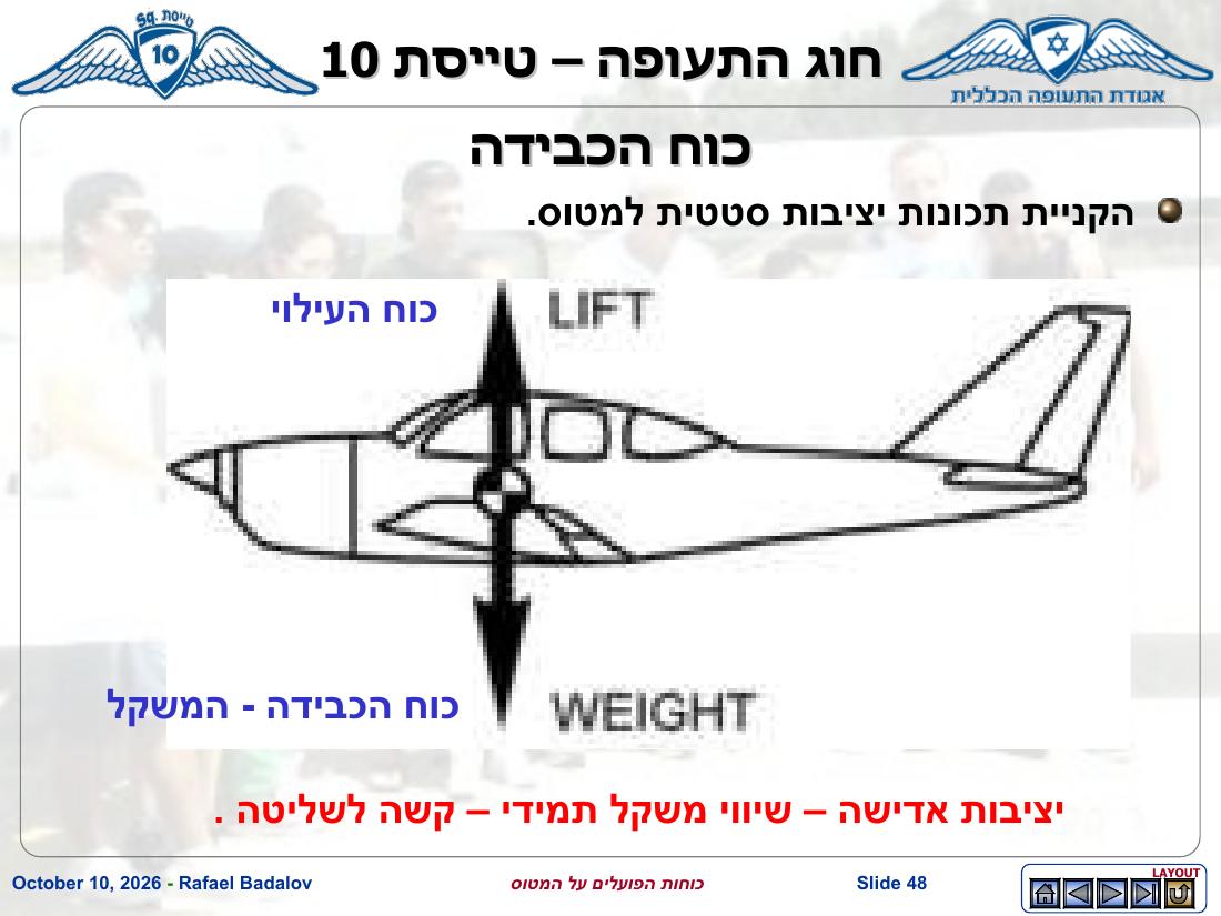forces – עמוד 47
