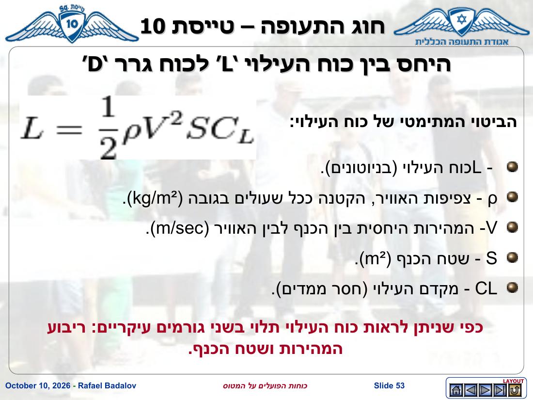 forces – עמוד 52