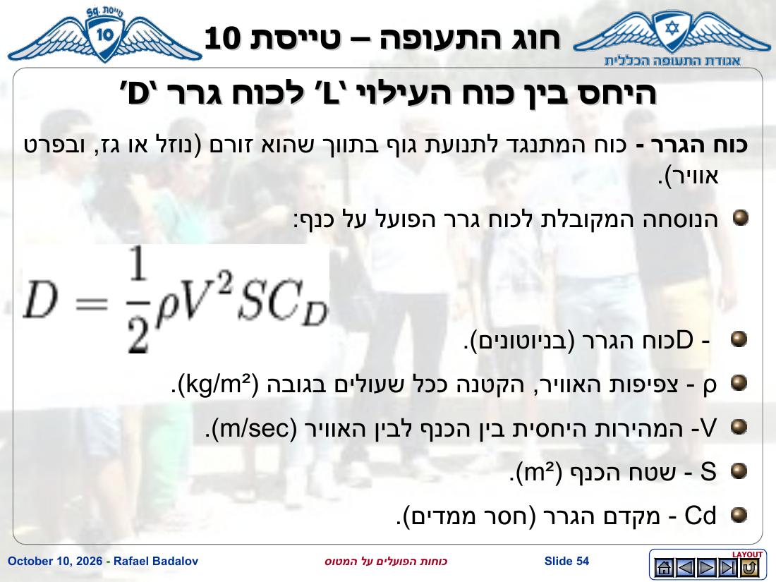 forces – עמוד 53