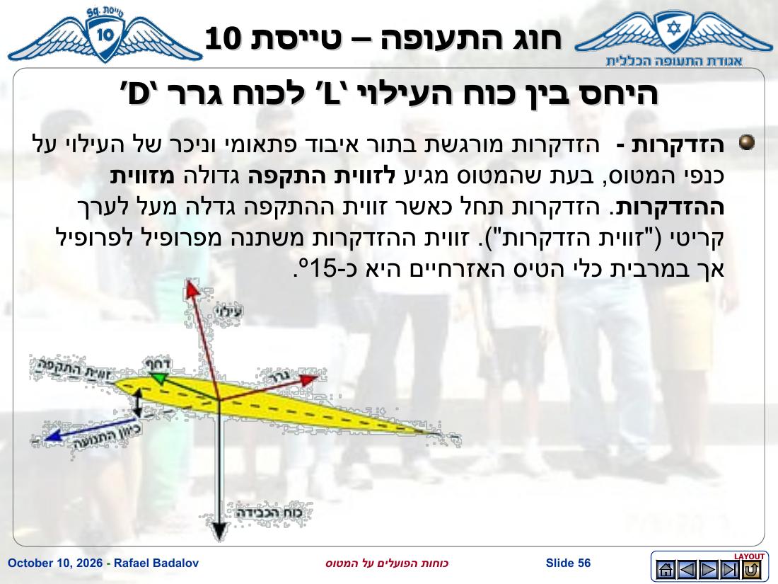 forces – עמוד 55