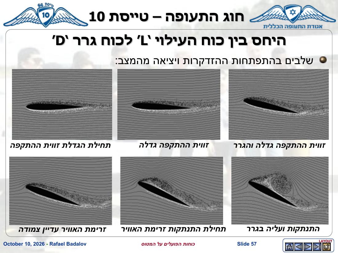forces – עמוד 56