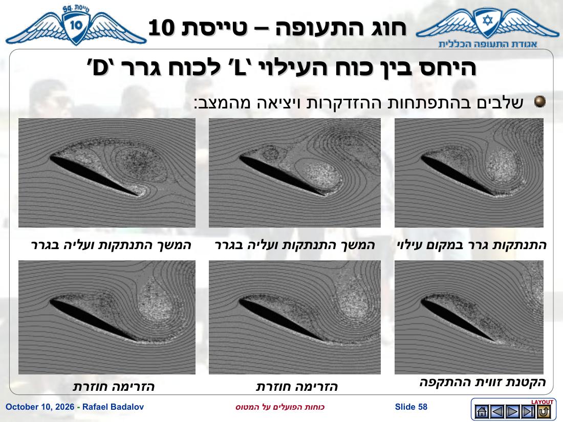 forces – עמוד 57