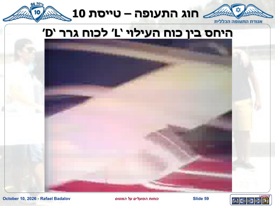forces – עמוד 58