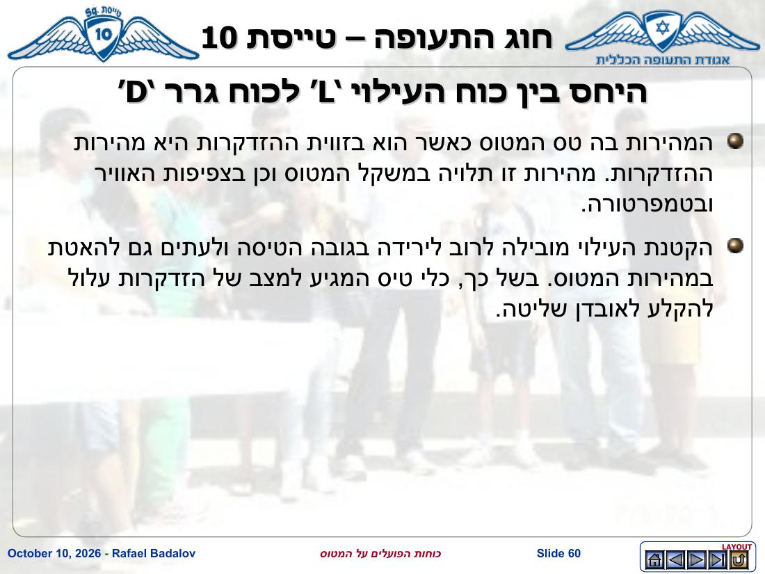 forces – עמוד 59