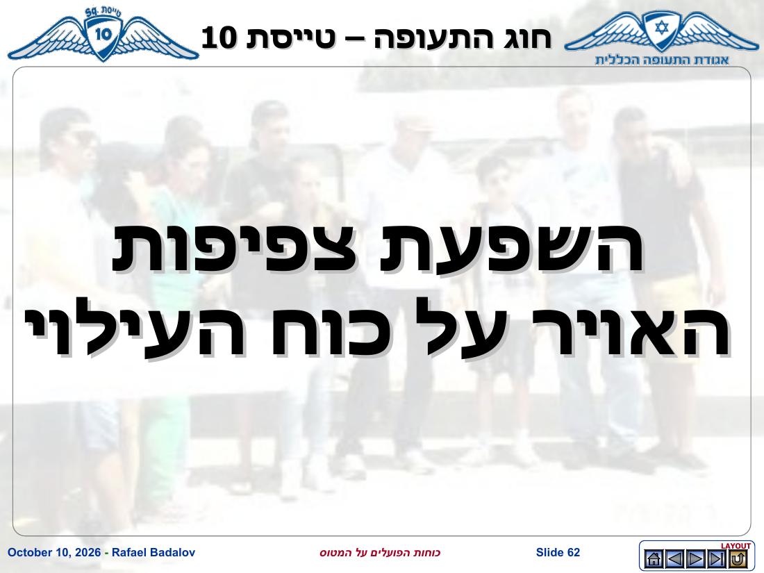 forces – עמוד 61