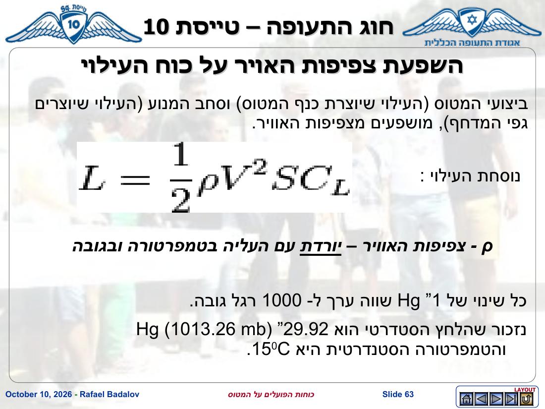 forces – עמוד 62