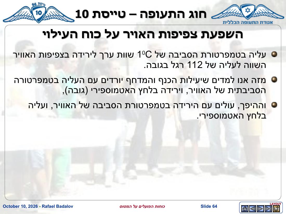 forces – עמוד 63