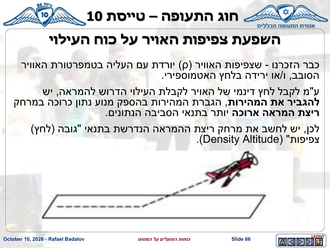 forces – עמוד 65