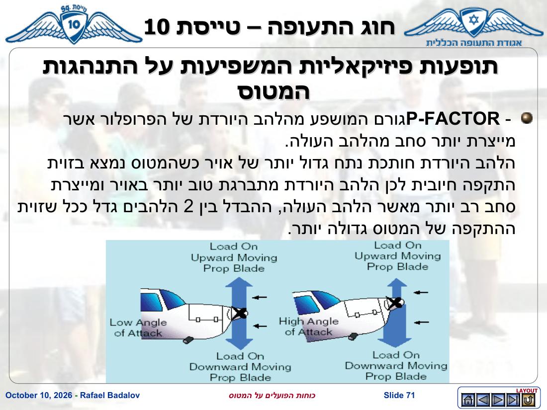 forces – עמוד 70