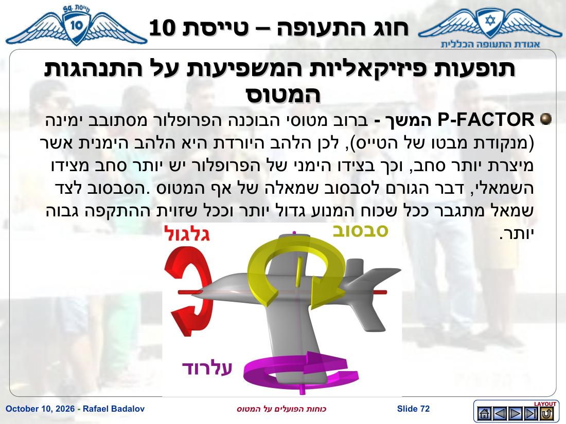 forces – עמוד 71