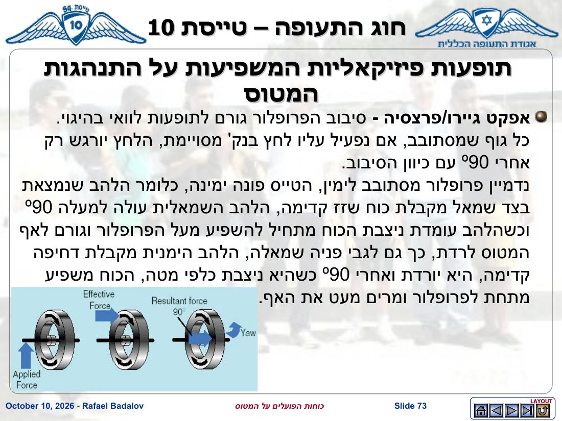 forces – עמוד 72