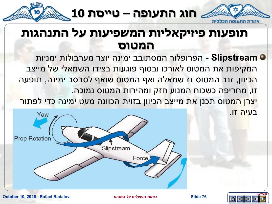forces – עמוד 75