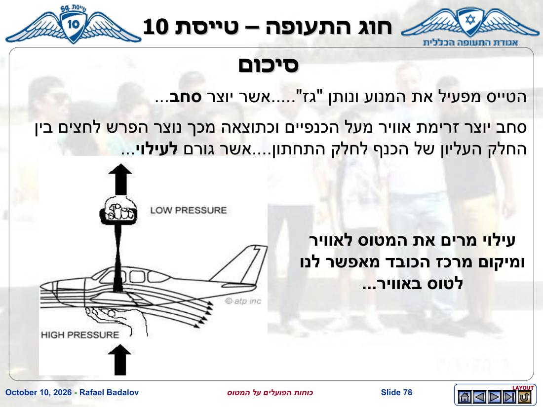 forces – עמוד 77