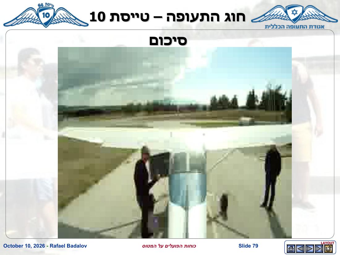 forces – עמוד 78