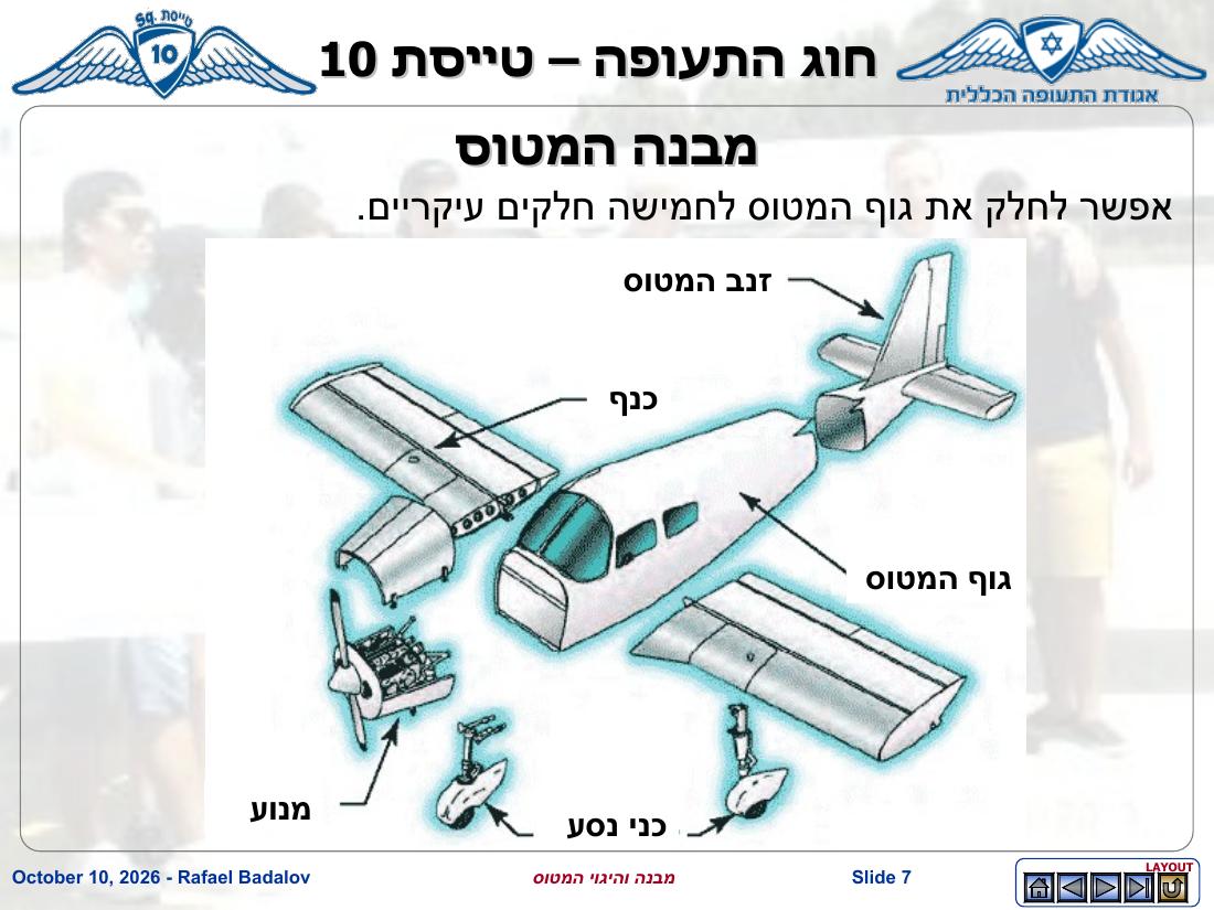 stracture – עמוד 6