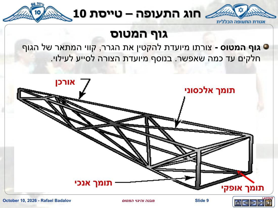 stracture – עמוד 8