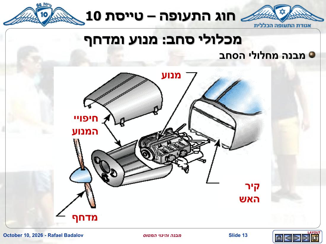 stracture – עמוד 12