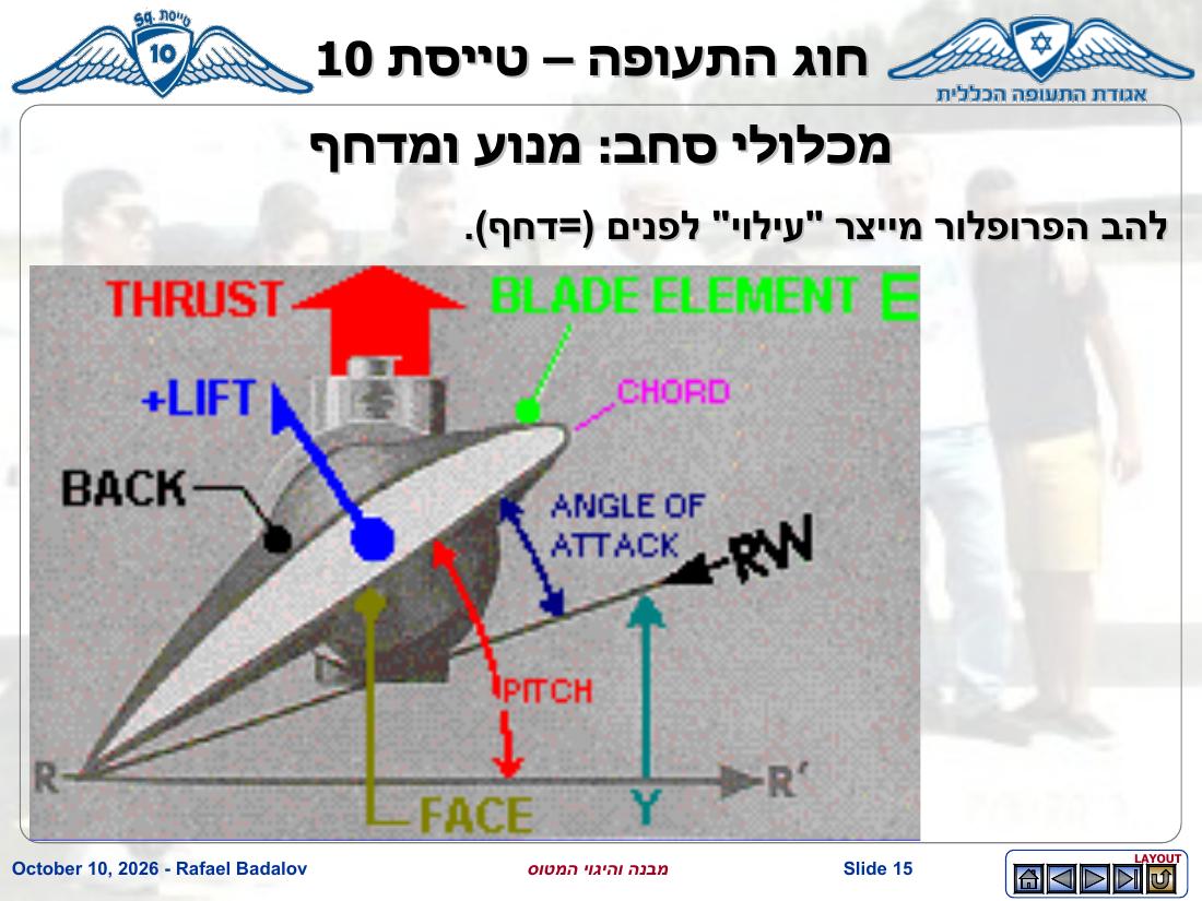 stracture – עמוד 14