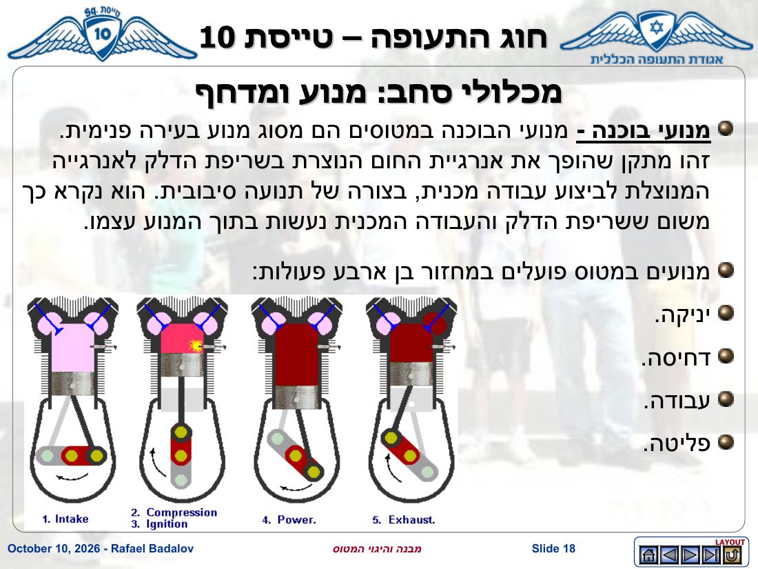stracture – עמוד 17