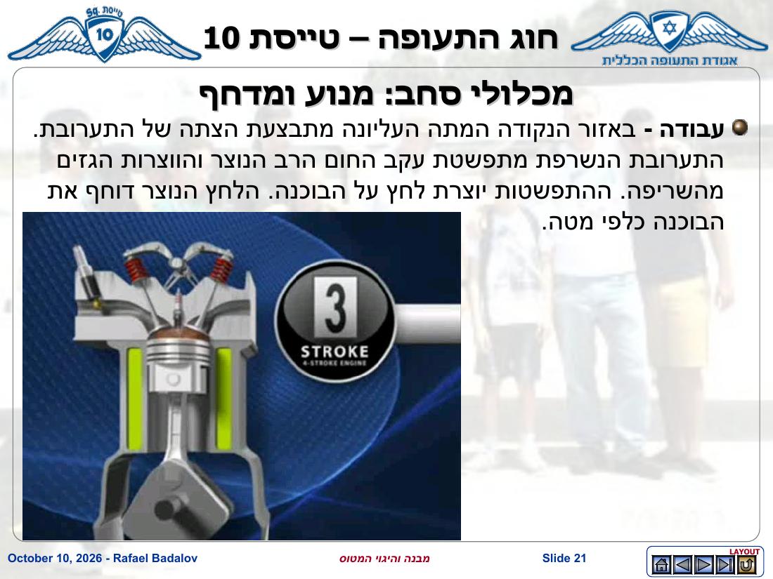 stracture – עמוד 20