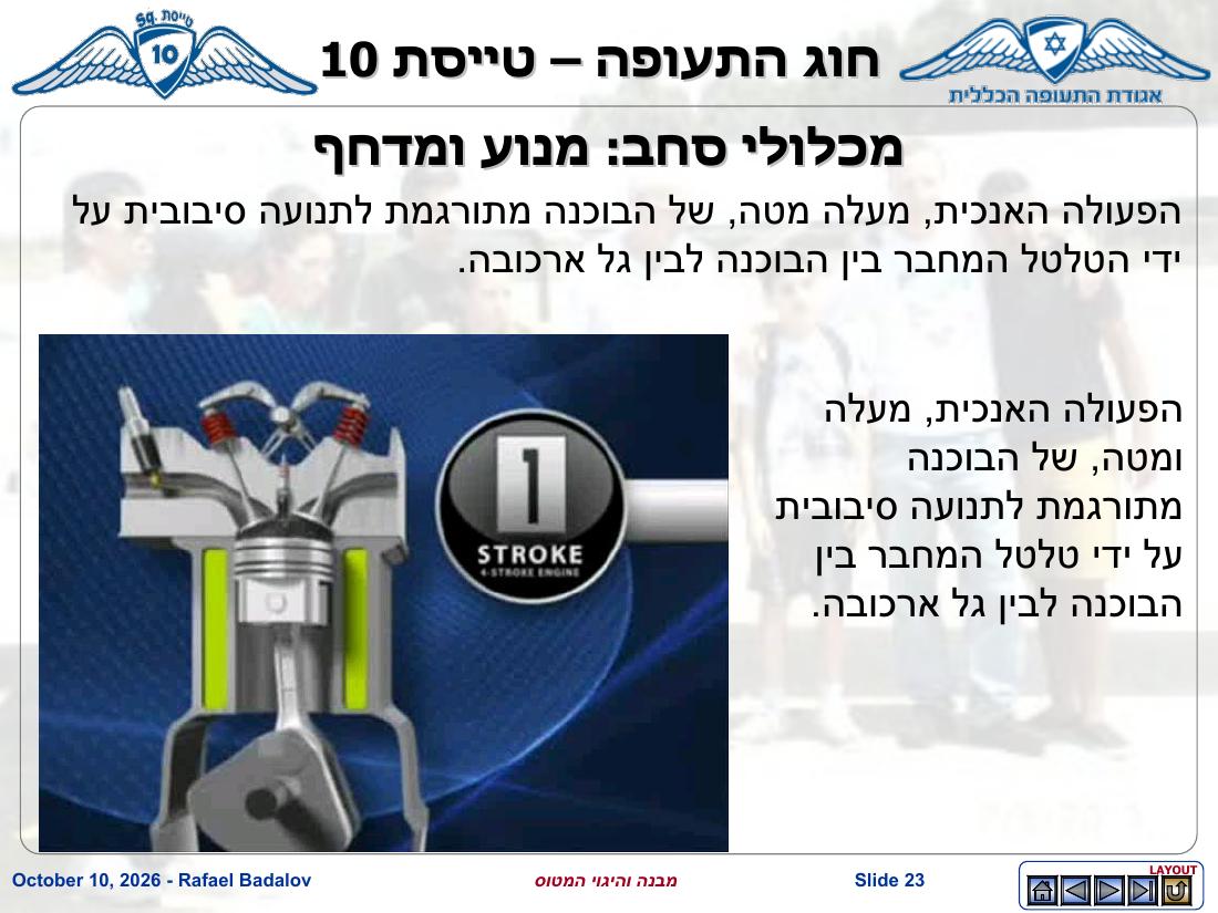 stracture – עמוד 22