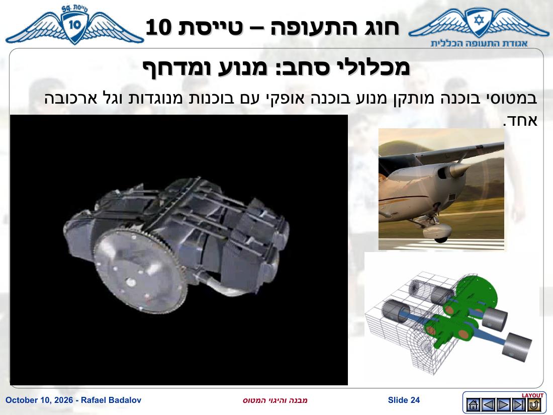 stracture – עמוד 23