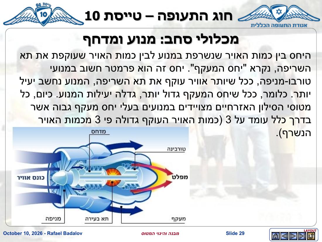 stracture – עמוד 28