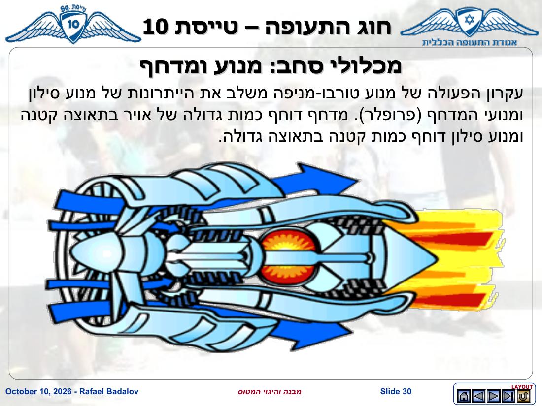 stracture – עמוד 29