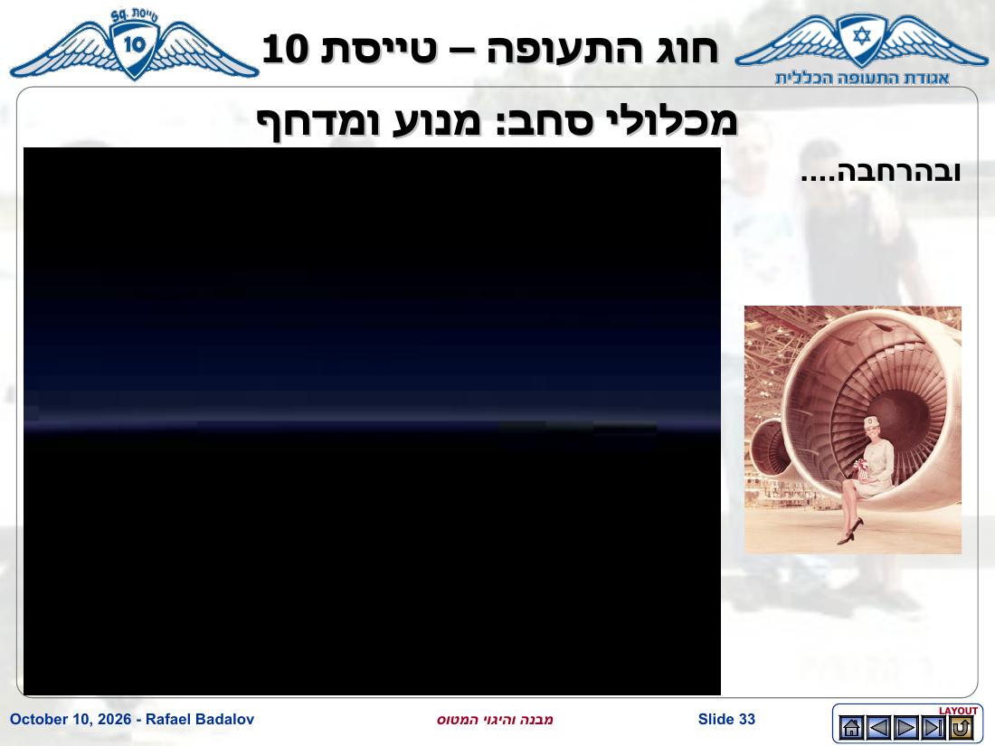 stracture – עמוד 32