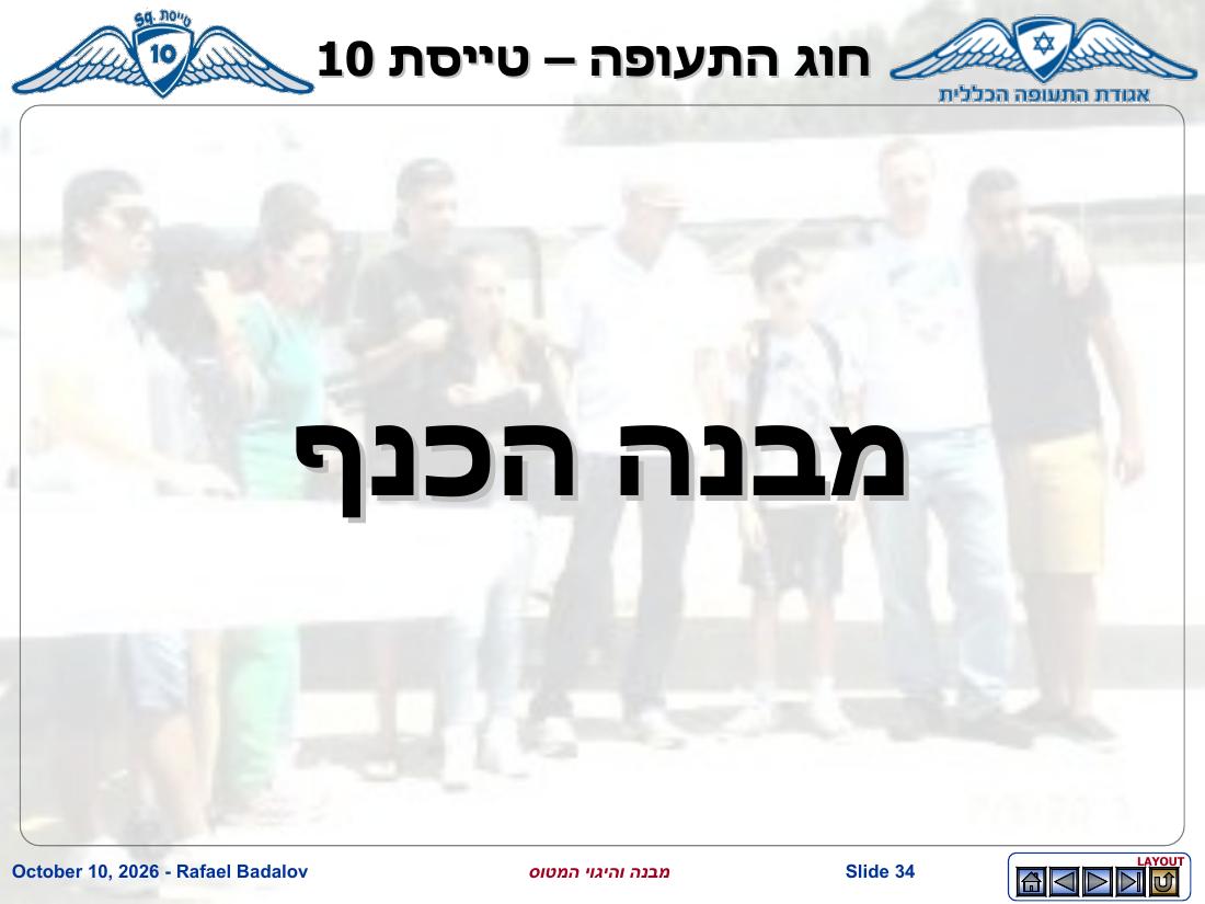 stracture – עמוד 33