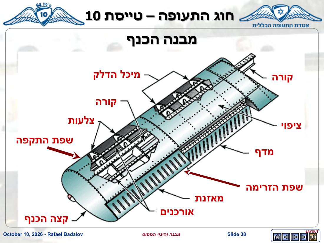 stracture – עמוד 37