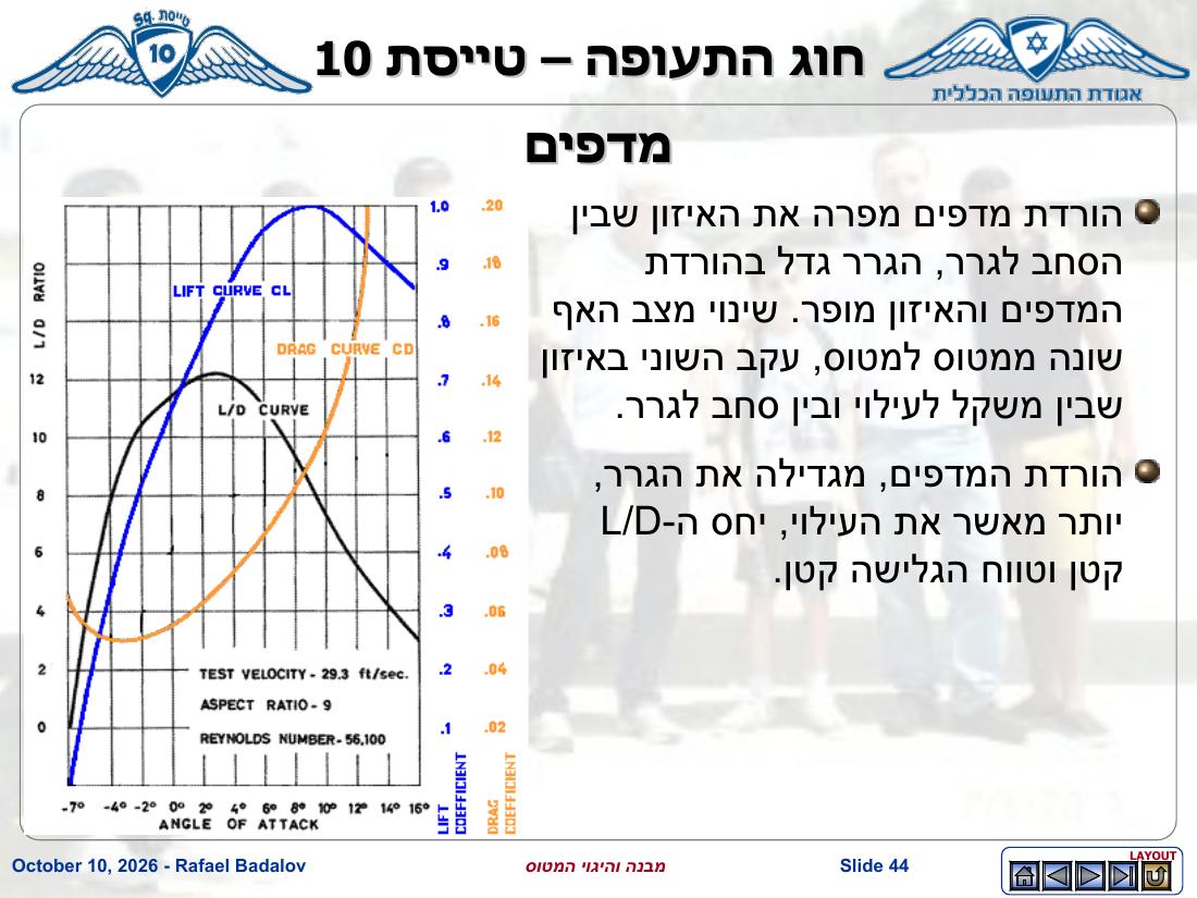 stracture – עמוד 43