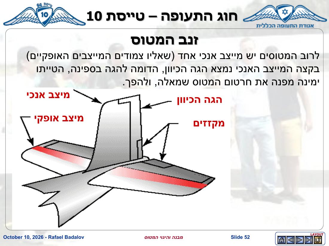 stracture – עמוד 51
