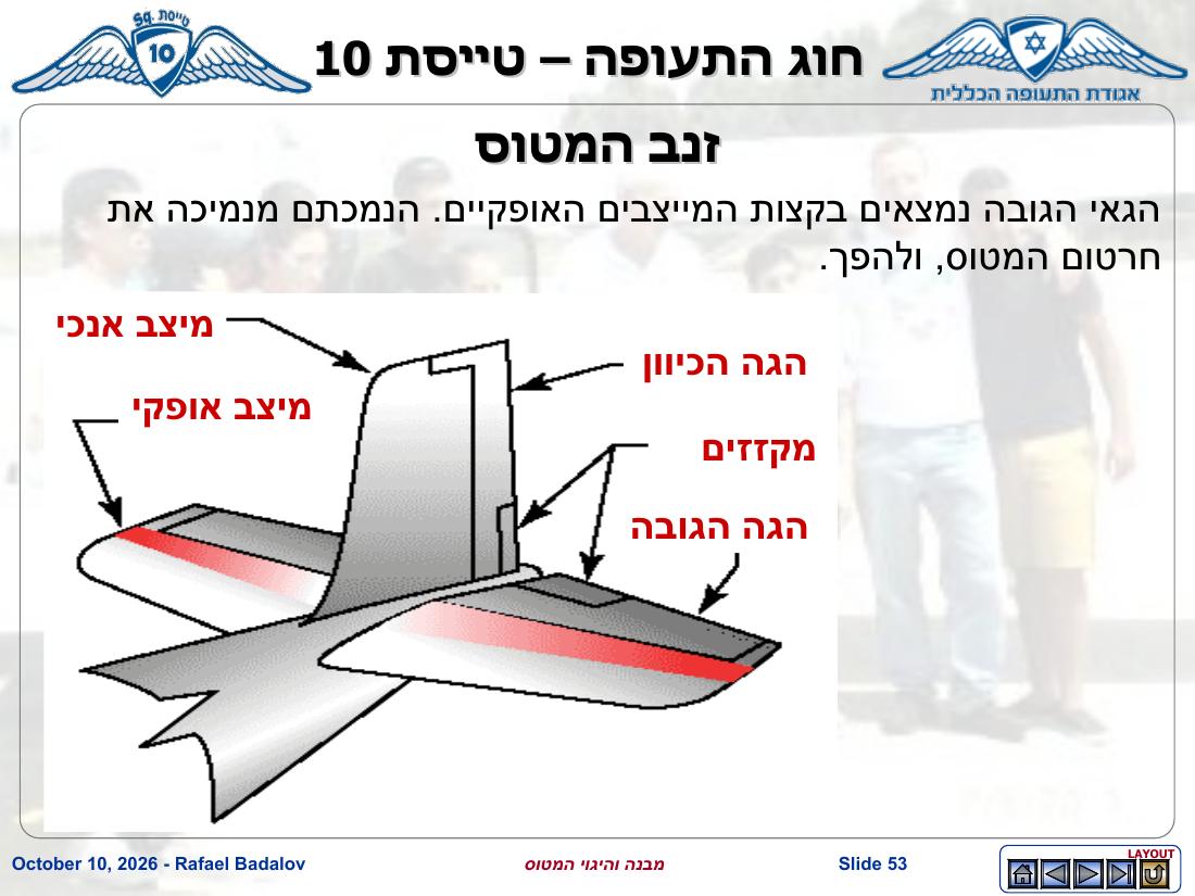 stracture – עמוד 52