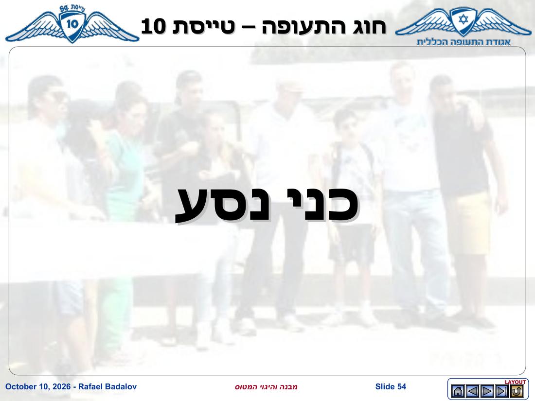 stracture – עמוד 53