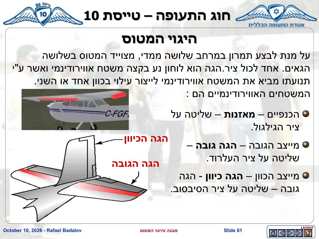 stracture – עמוד 60