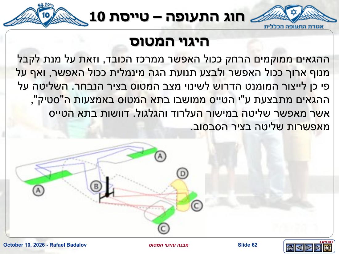 stracture – עמוד 61