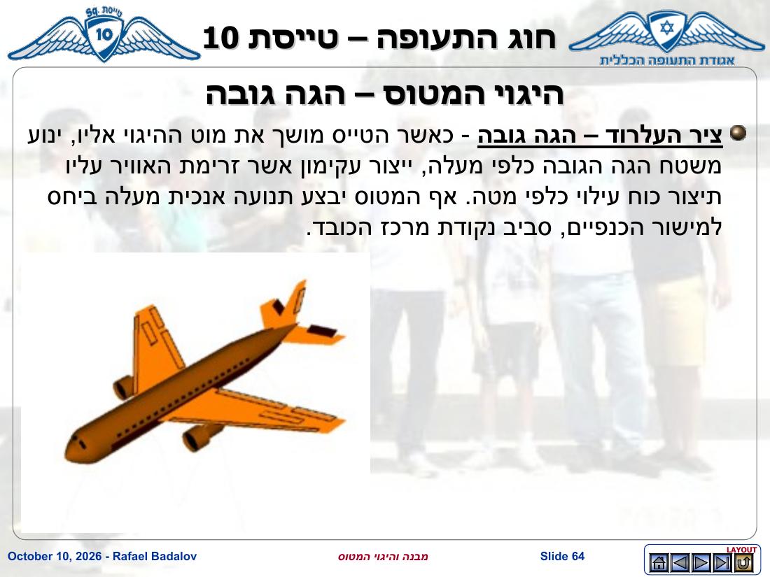 stracture – עמוד 63