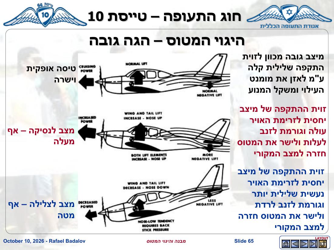 stracture – עמוד 64