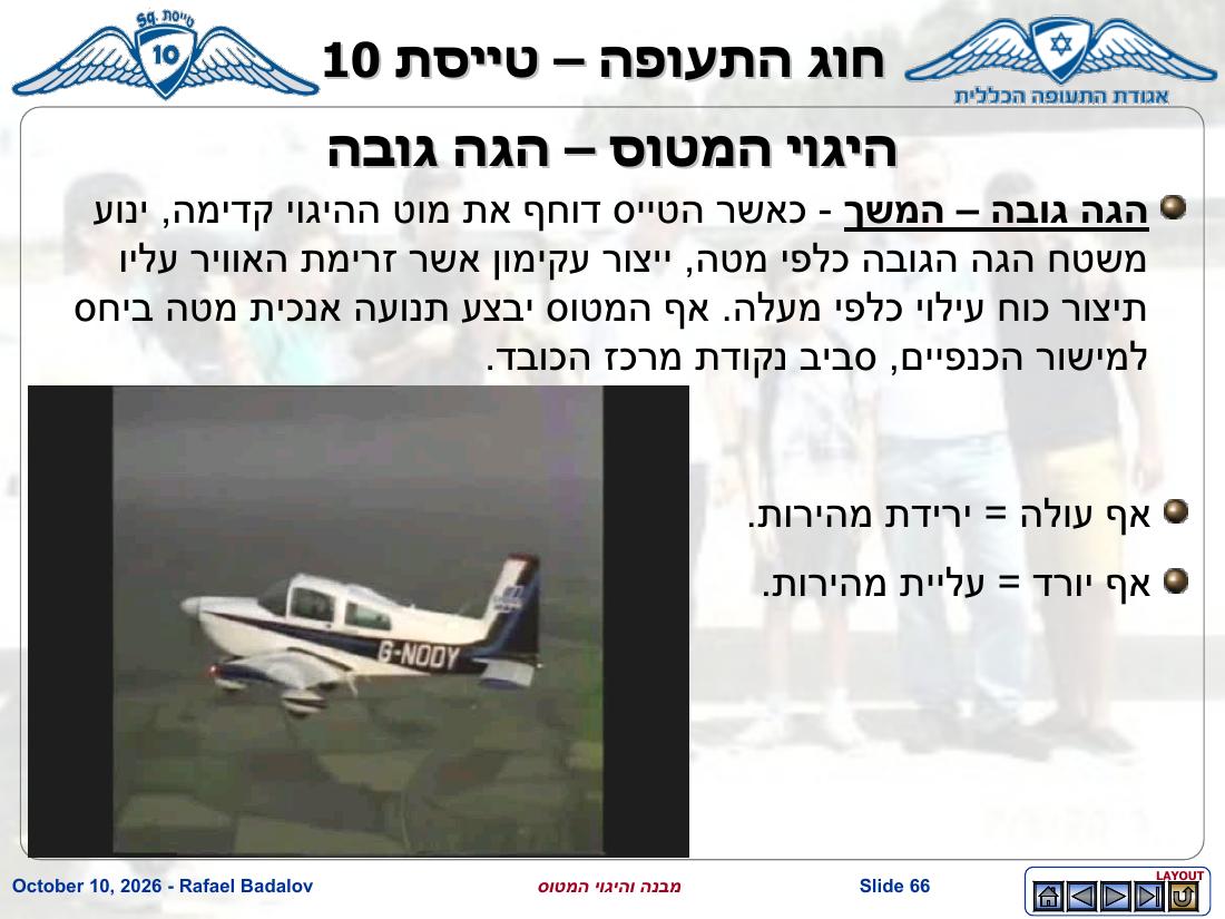 stracture – עמוד 65