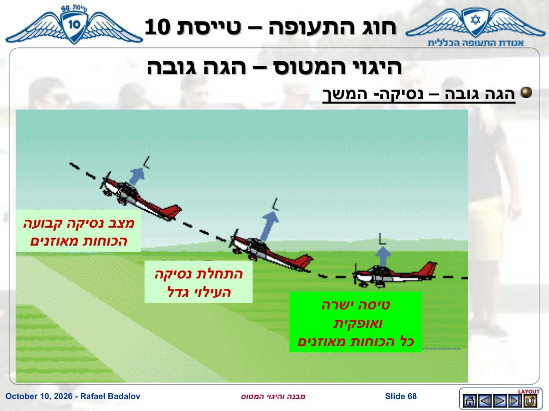 stracture – עמוד 67