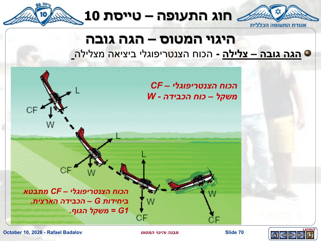 stracture – עמוד 69