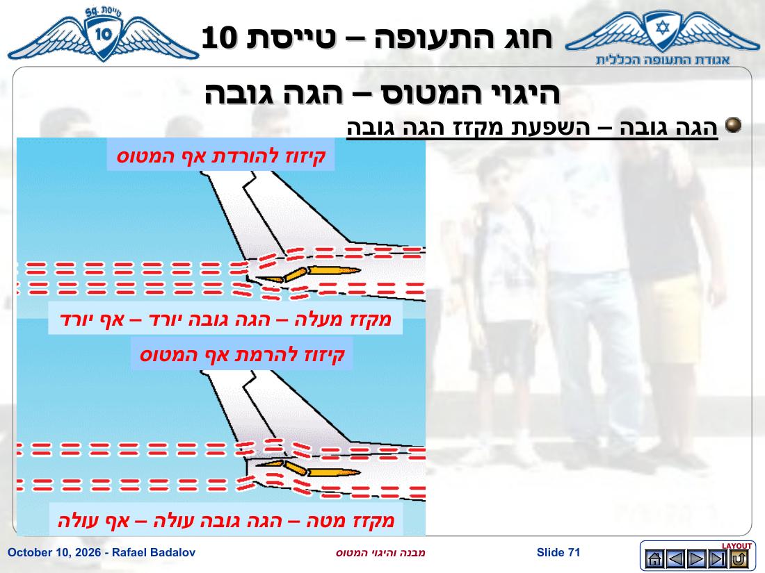 stracture – עמוד 70
