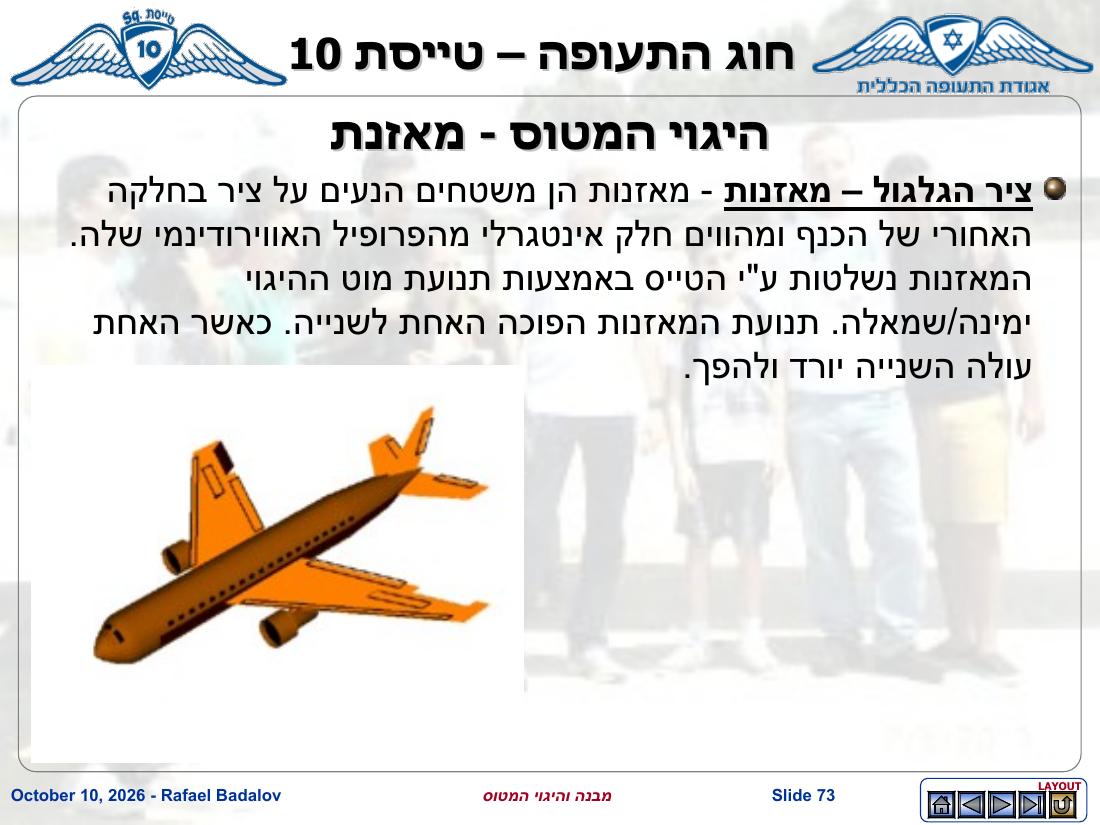 stracture – עמוד 72