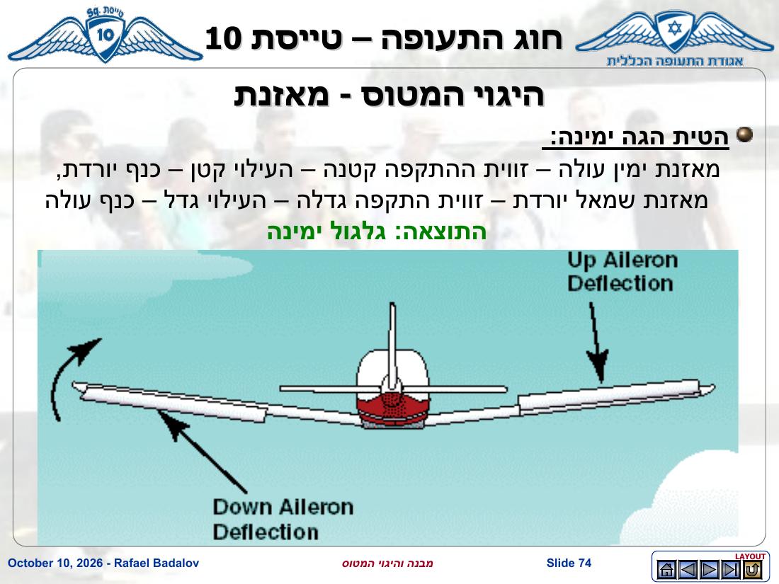 stracture – עמוד 73