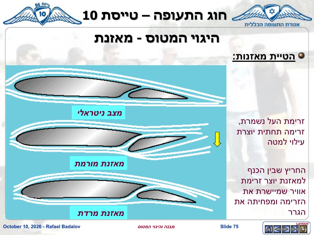 stracture – עמוד 74