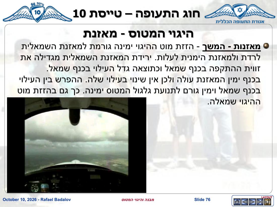 stracture – עמוד 75