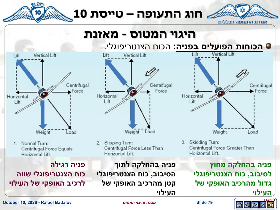 stracture – עמוד 78